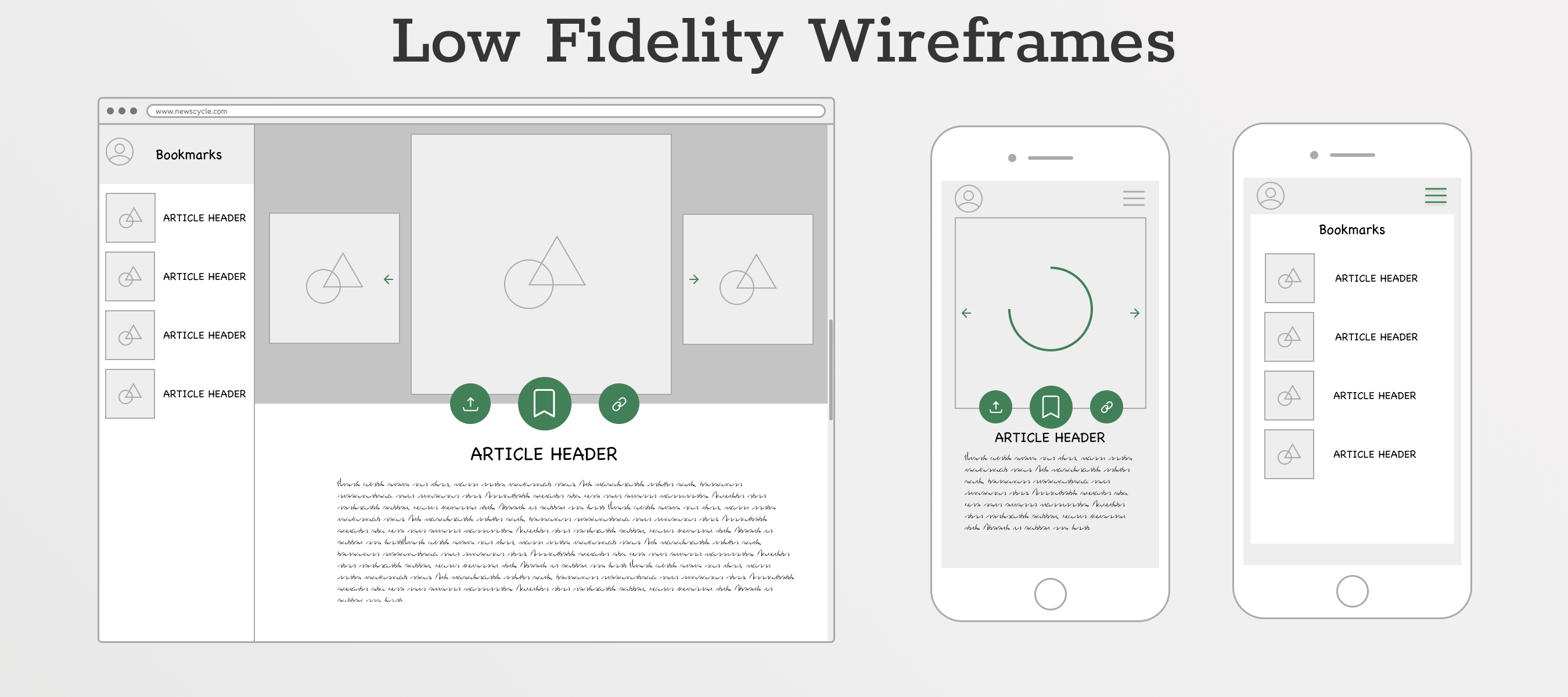 Photo Of News Cycle Wireframes